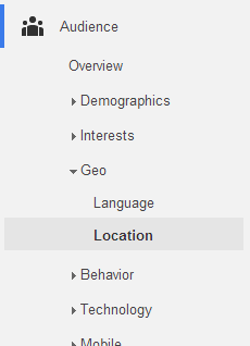 Google Analytics location